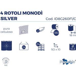 Carta Igienica Fascettata per Hotel 2 Veli Pura Cellulosa 96 Rotoli - 2