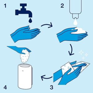 Tork 420501 Sapone Liquido Delicato Sistema S1 1 LT 1000 Lavaggi - 3