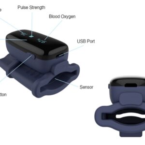 Pulsossimetro Oxyfit per Monitoraggio Continuo SpO2 e Pulsazioni - 2 pezzi - 2