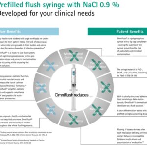 B.Braun Omniflush Siringa Preriempita con NaCl 0,9% 10 ml - 200 pezzi - 3