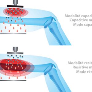 Tecarterapia CR200 Diatermia Capacitiva e Resistiva con 2 Sonde - 3