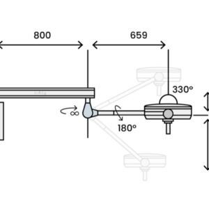 Luce Scialitica PENTALED 30E LIGHT Murale 160.000 Lux - 2
